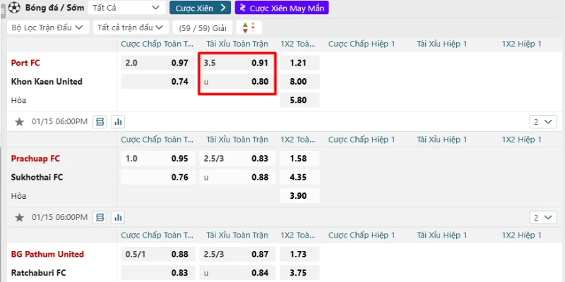 Ví dụ về kèo O/U trong trận đấu giữa Port FC Khon Kaen United